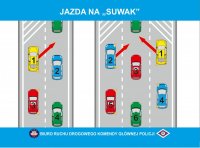 zdjęcie prezentujące zmianę w przepisach ruchu drogowego &quot;jazdę na tzw. suwak&quot;