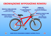 obowiązkowe wyposażenie roweru